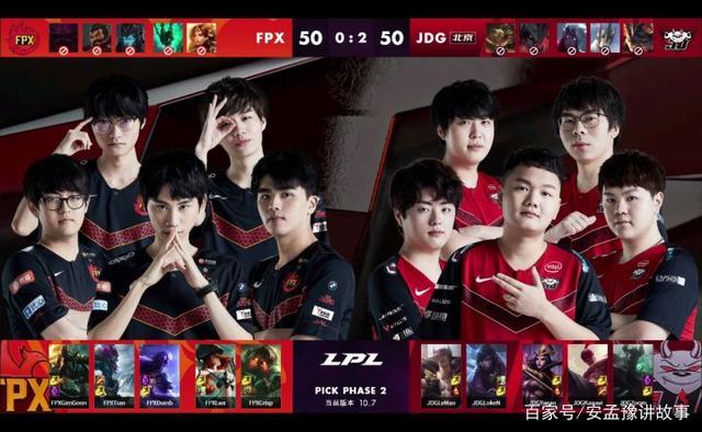 师资升级与 师资升级与