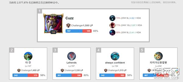 这或许是一 这或许是一