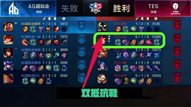强队以轮换 强队以轮换